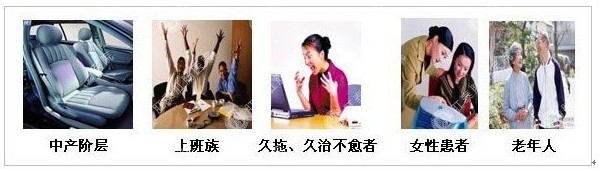 PPH手术适应症