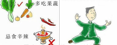 PPH术后护理