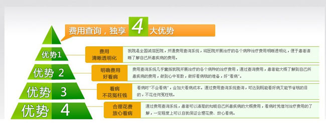 咨询