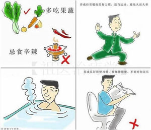 肛门潮湿预防